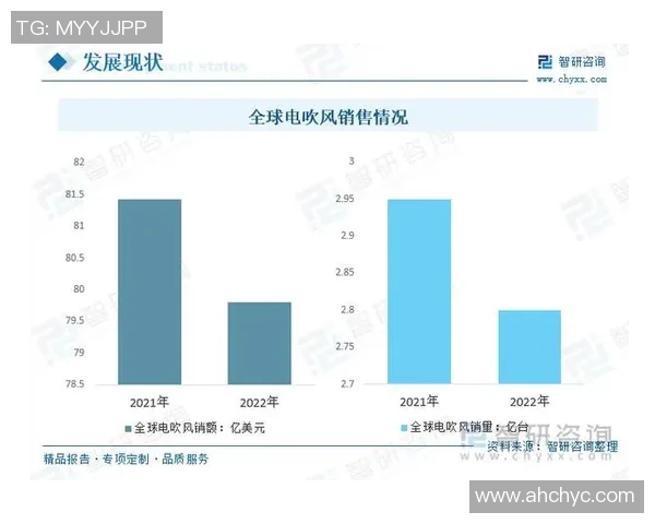 江苏与四川经济发展比较分析及未来潜力探讨